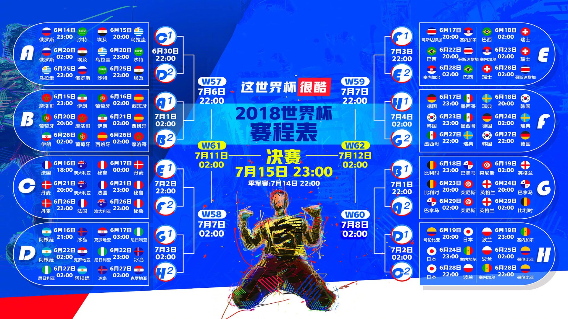 加速的齿轮与凝固的堤坝